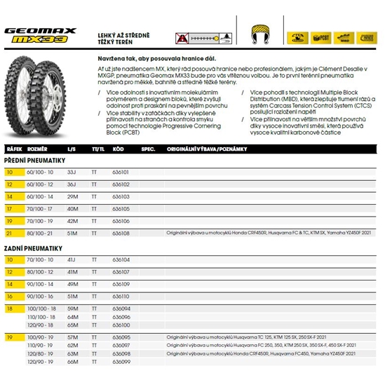 DUNLOP GEOMAX MX33 F 60/100 R12 36J TT