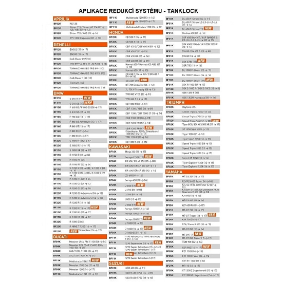 KAPPA BMW 650-800 BF15K redukce pro tankvak tanklock