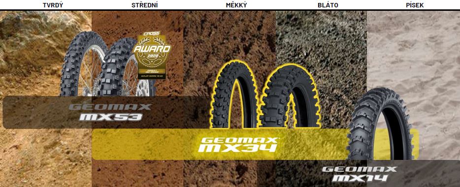 Dunlop MX pokrytí různých povrchů